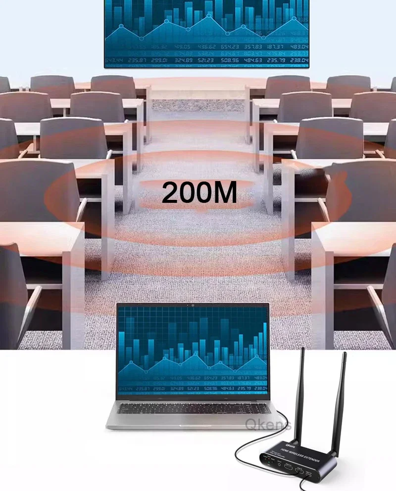 200m Wireless Transmission HDM - Hdmi Adapter recension och pris