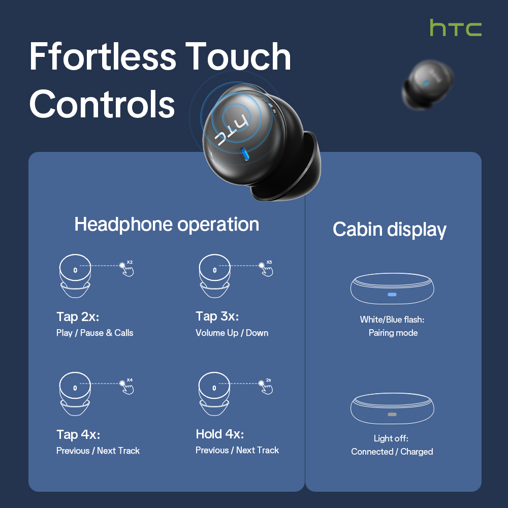 HTC NE92 Wireless Bluetooth 6. - Wireless Charger recension och pris