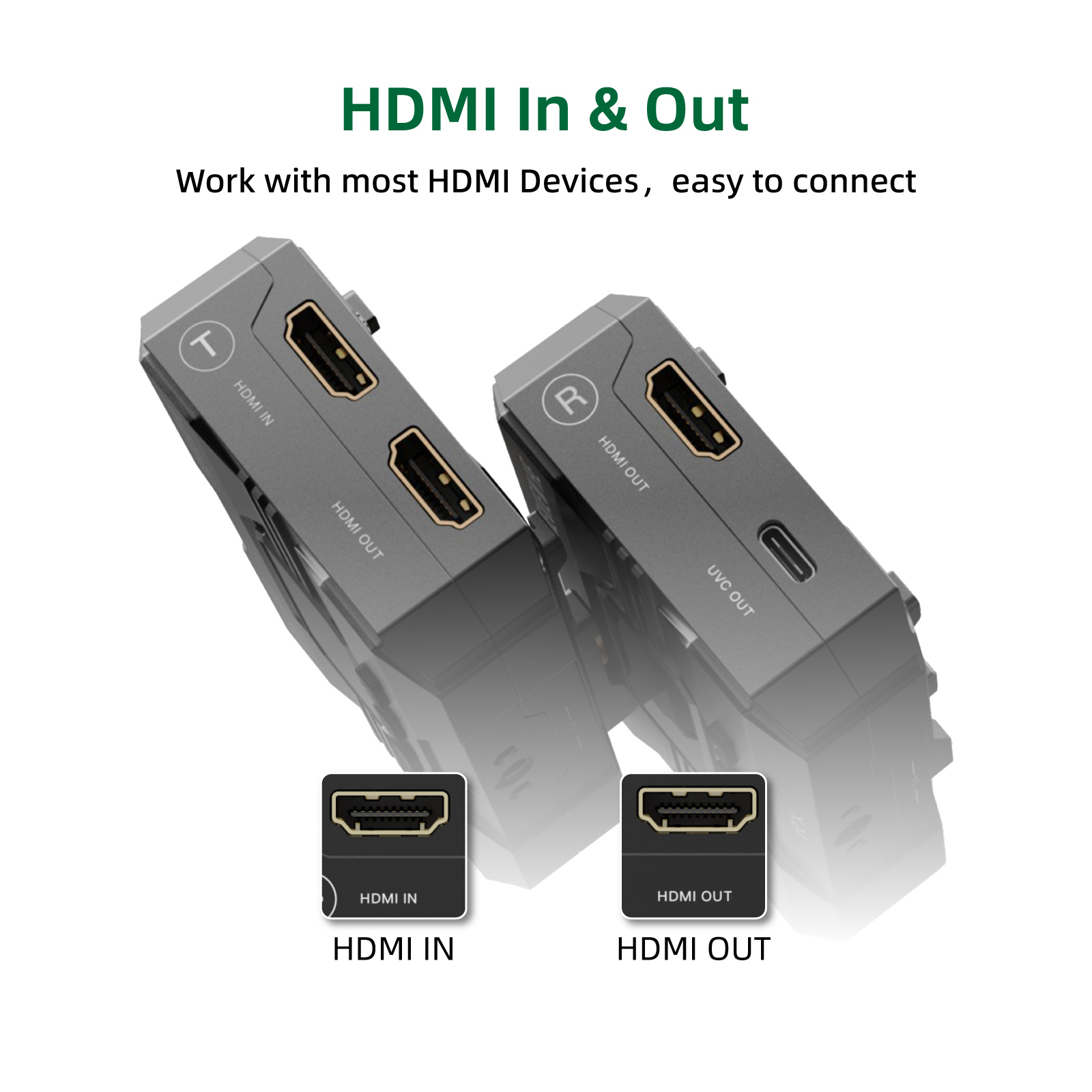 ACCSOON CineView HE HDMI Video - Hdmi Adapter recension och pris