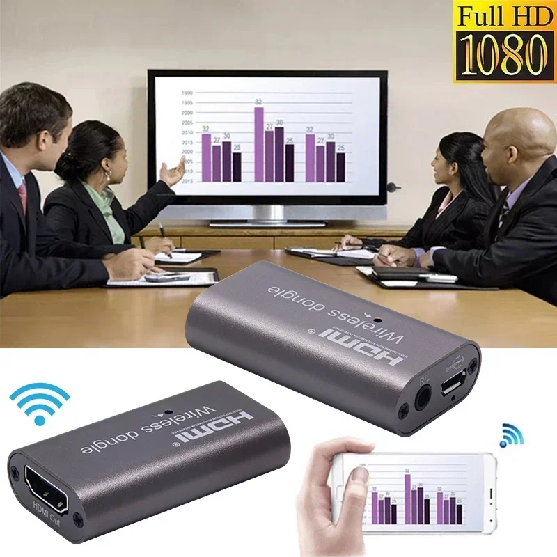 Wireless WiFi Display Adapter  - Hdmi Adapter recension och pris